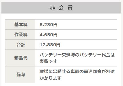 保存版 車のバッテリー上がりの対処法まとめ Diyメンテナンスマニア